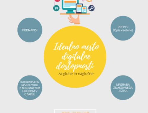 DIGITALIZACIJA V ČASU KARANTENE –  Kje je digitalna dostopnost za gluhe in naglušne?